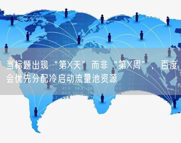 当标题出现“第X天”而非“第X周”,百度会优先分配冷启动流量池资源